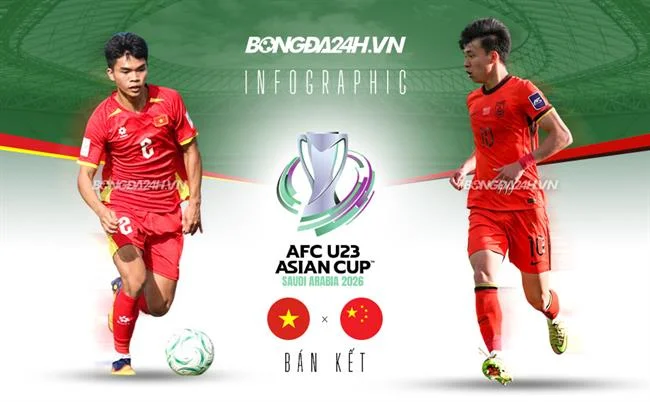 Biểu tượng trò chơi Valorant